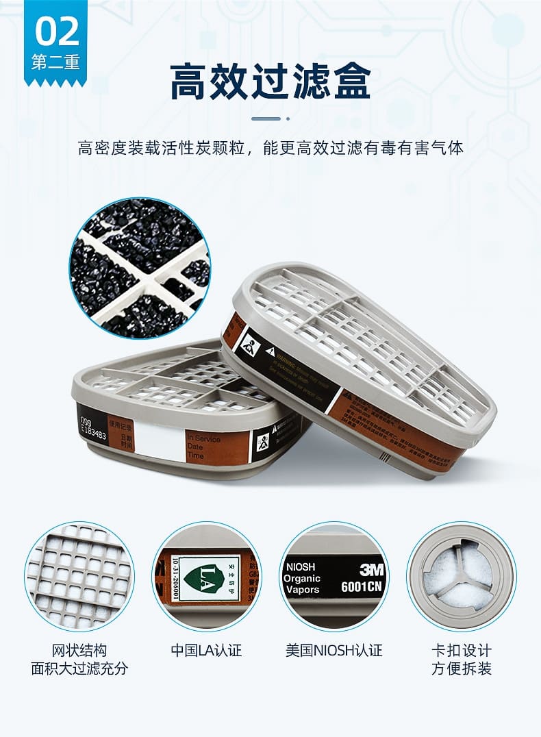 3M 7502 双滤盒半面罩 (中号)